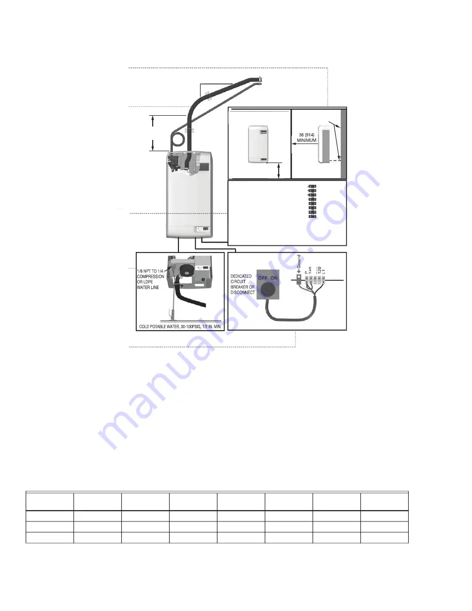 Klimaire HM700 Series Installation Instructions Manual Download Page 5