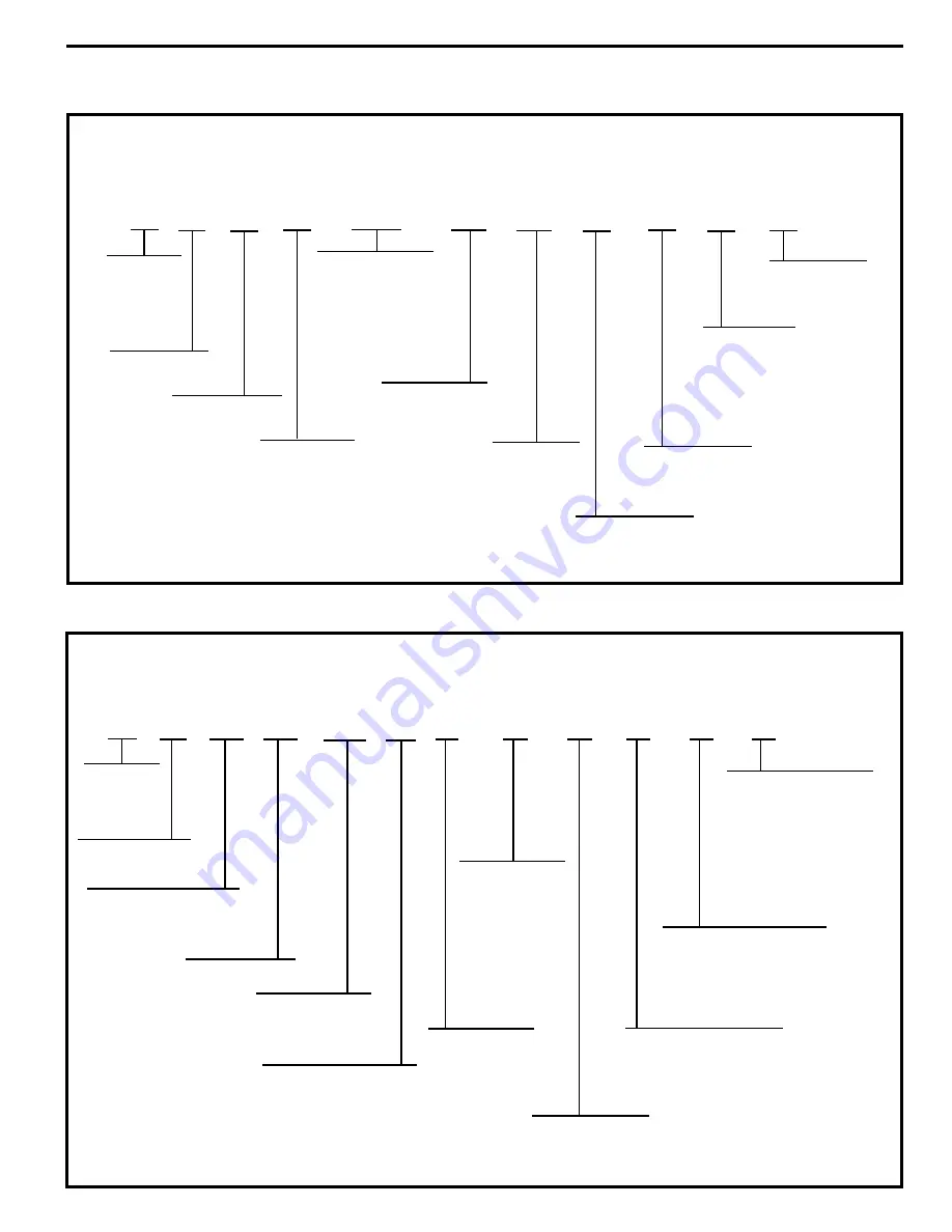 Klimaire KCHD Series Engineering Data Download Page 3