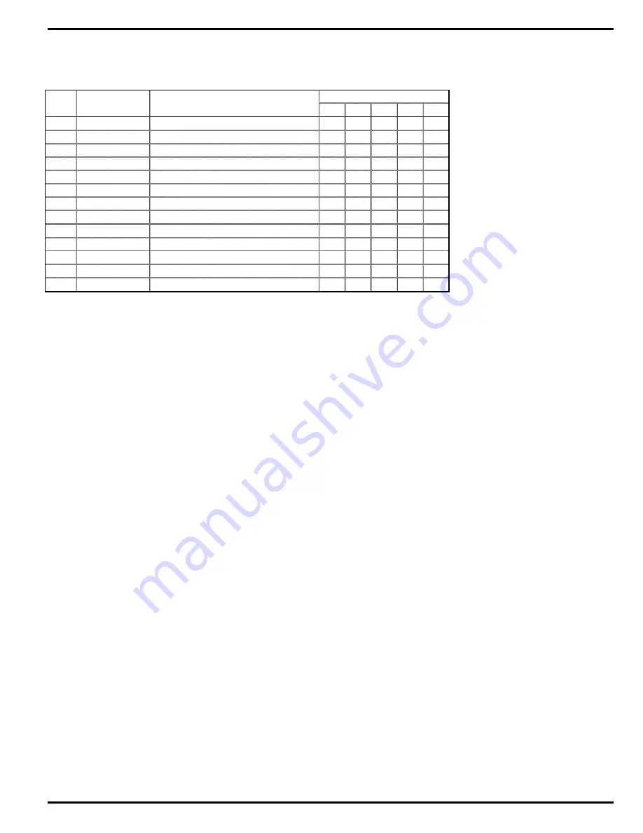 Klimaire KCHD Series Engineering Data Download Page 16