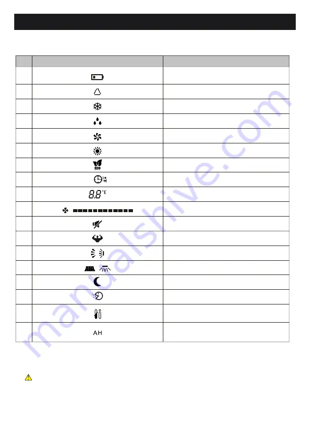 Klimaire KIWQ Series User & Installation Manual Download Page 12