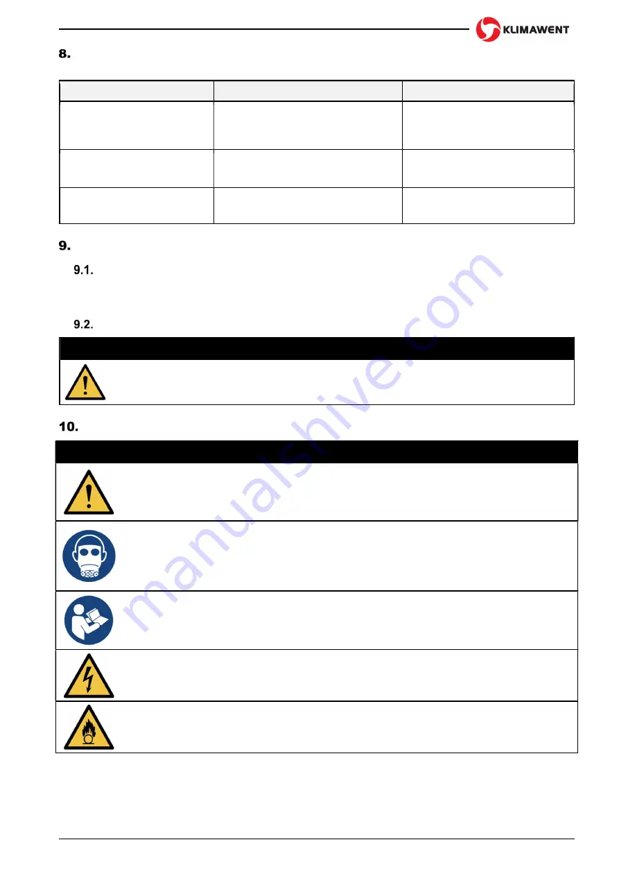 Klimawent 800Z01 User Manual Download Page 7