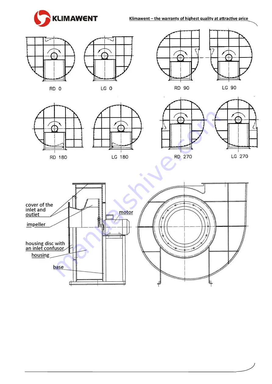 Klimawent 802W06 Скачать руководство пользователя страница 5