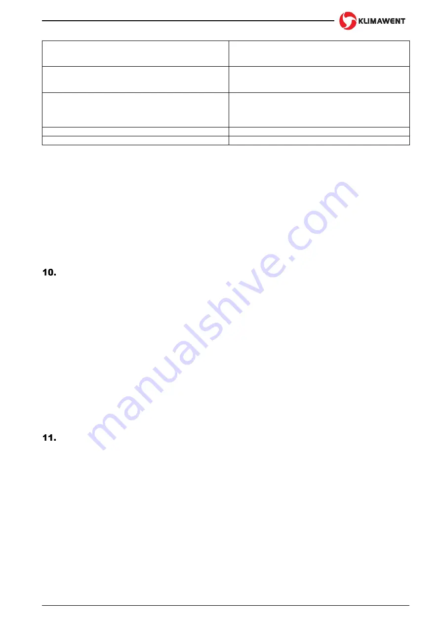 Klimawent BIG-12000/Ex Use And Maintenance Manual Download Page 15