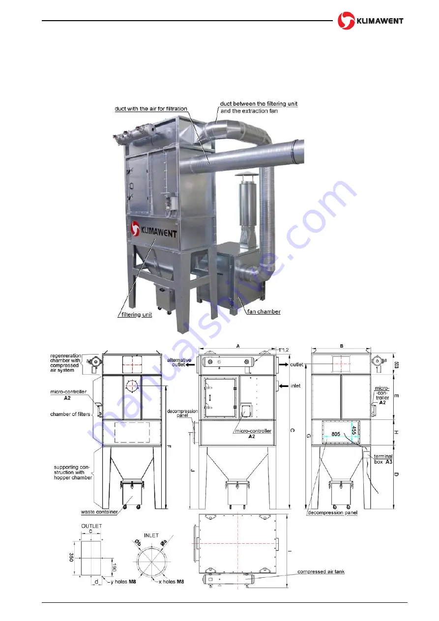 Klimawent BIG-2000/Ex Use And Maintenance Manual Download Page 5