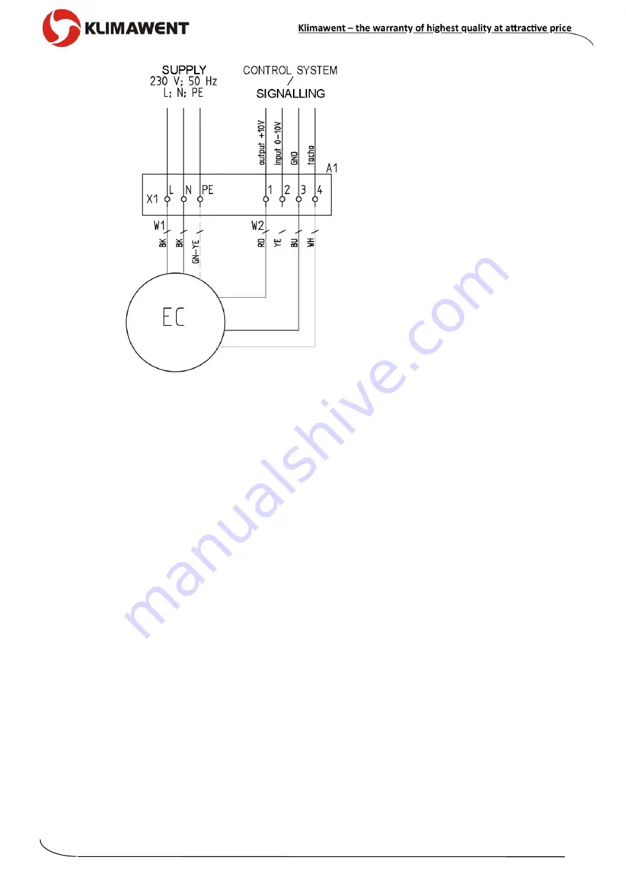 Klimawent SMART-EC-4000 Use And Maintenance Manual Download Page 8