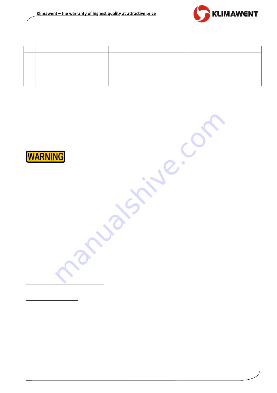 Klimawent SMART-EC-4000 Use And Maintenance Manual Download Page 9