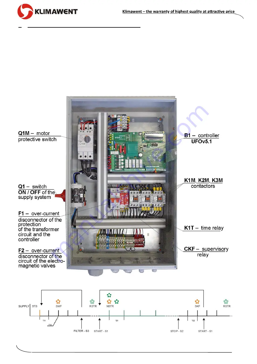 Klimawent UFO-A-5000 Use And Maintenance Manual Download Page 14