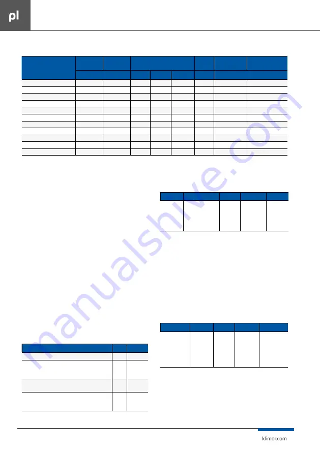 Klimor EVO-S COMPACT Operation And Maintenance Manual Download Page 6