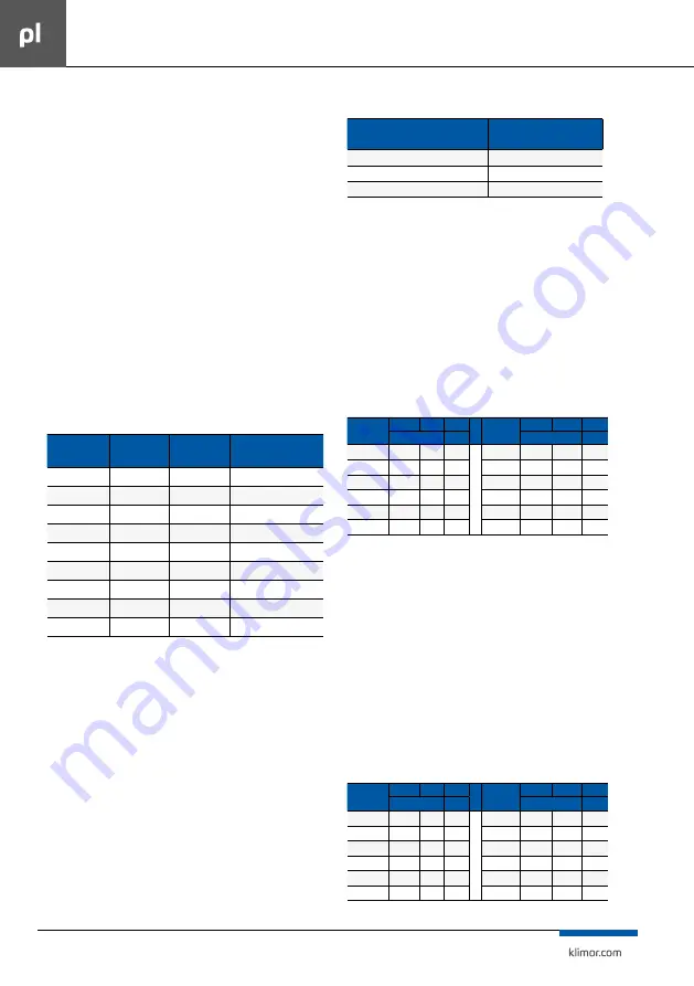 Klimor EVO-S COMPACT Operation And Maintenance Manual Download Page 16