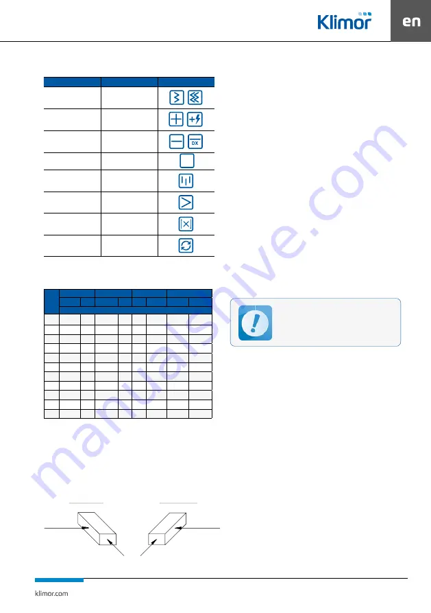 Klimor EVO-S COMPACT Operation And Maintenance Manual Download Page 35