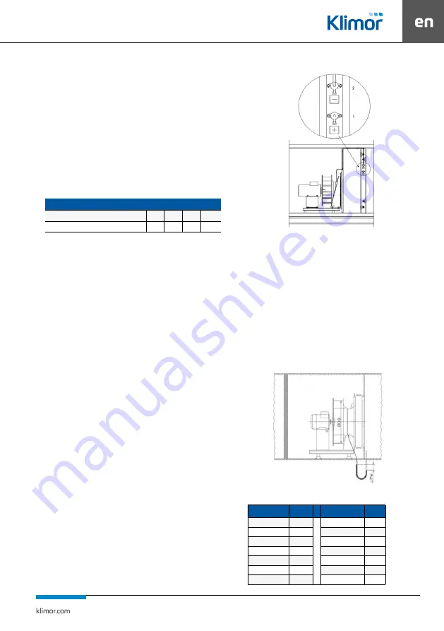 Klimor EVO-S COMPACT Operation And Maintenance Manual Download Page 49