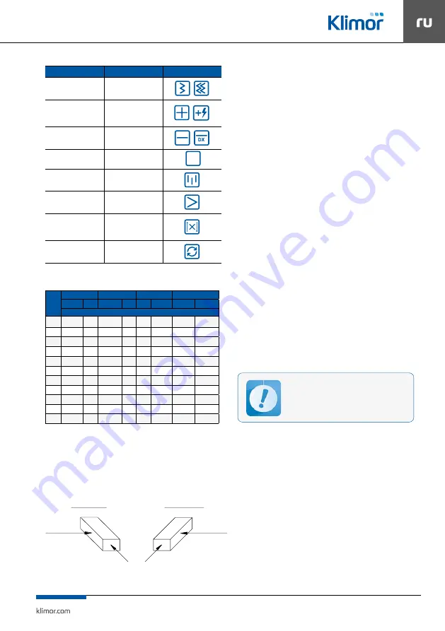 Klimor EVO-S COMPACT Operation And Maintenance Manual Download Page 63