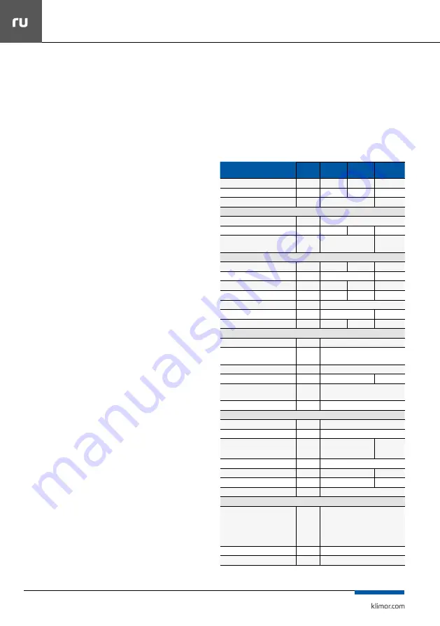 Klimor EVO-S COMPACT Operation And Maintenance Manual Download Page 78