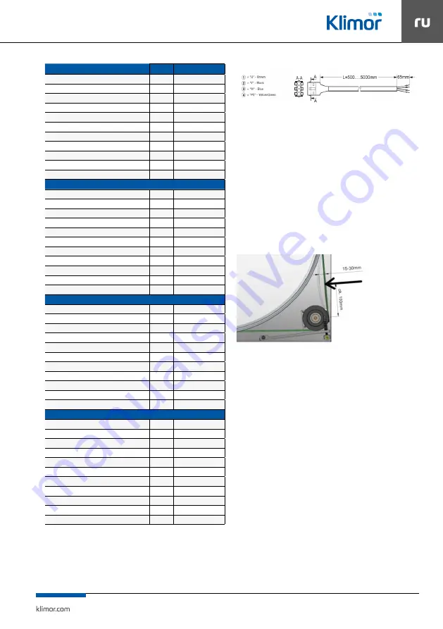 Klimor EVO-S COMPACT Operation And Maintenance Manual Download Page 79