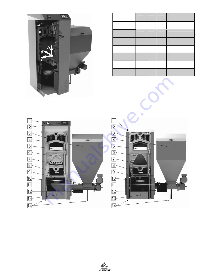 Klimosz Combi B 15 Technical Data Manual Download Page 9