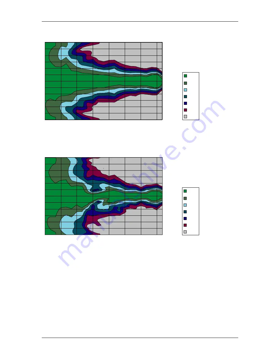 KLING & FREITAG CA 1201 User Manual Download Page 42