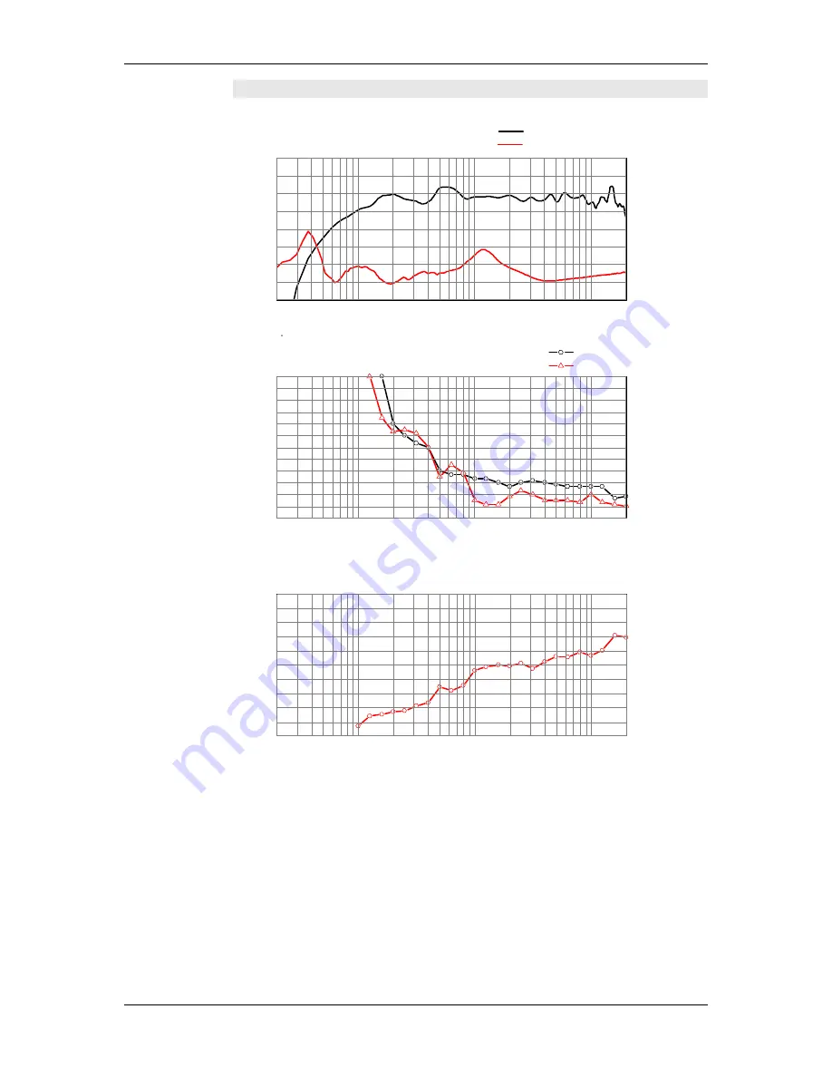 KLING & FREITAG CA 1201 User Manual Download Page 43