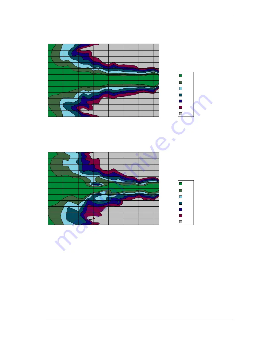 KLING & FREITAG CA 1215 User Manual Download Page 43