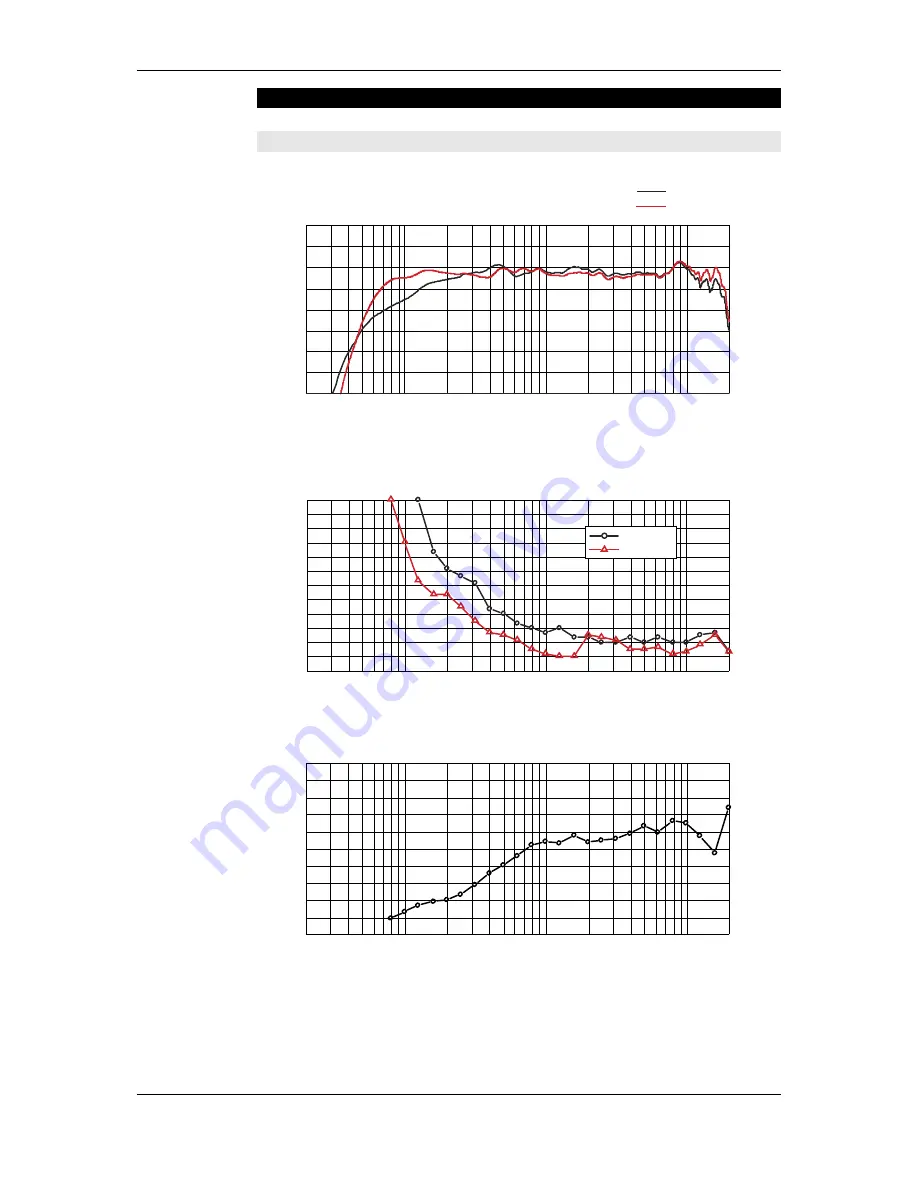 KLING & FREITAG LINE 212-6 - SP User Manual Download Page 33