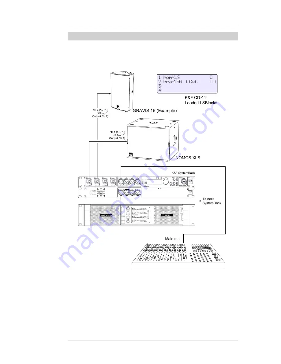 KLING & FREITAG NOMOS XLS User Manual Download Page 11