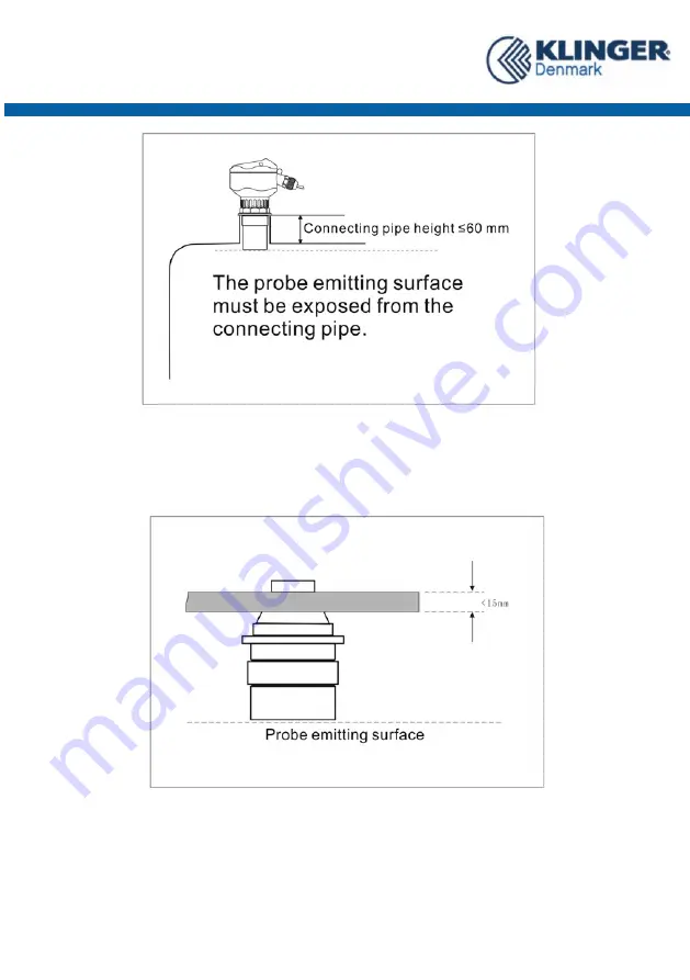 KLINGER ULM Operation Manual Download Page 19