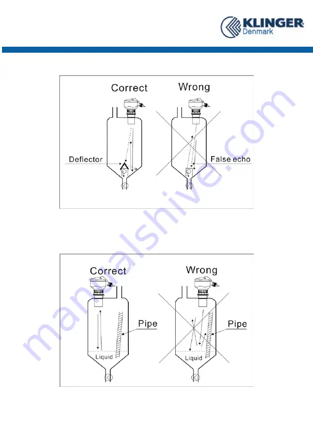 KLINGER ULM Operation Manual Download Page 30