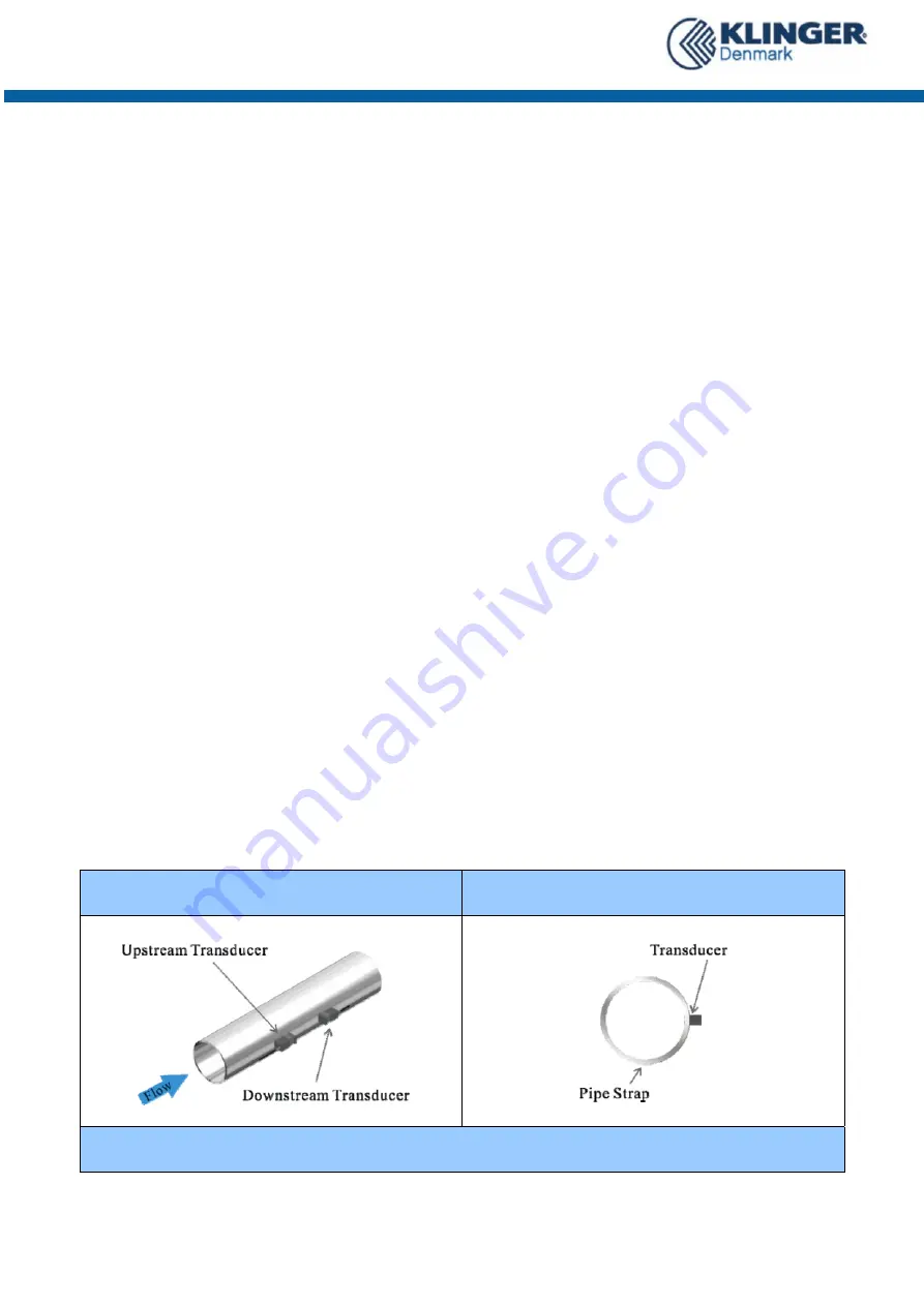 KLINGER US201 Operation Manual Download Page 13