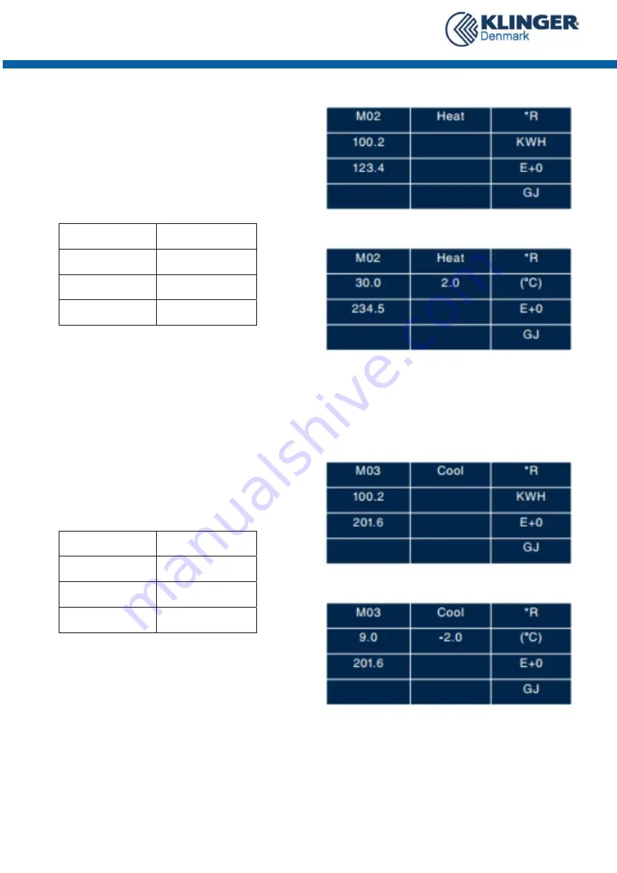 KLINGER US201 Operation Manual Download Page 25