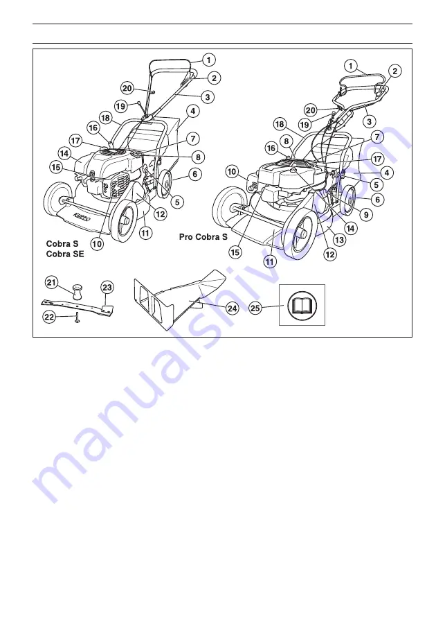 KLIPPO COBRA S Operator'S Manual Download Page 55