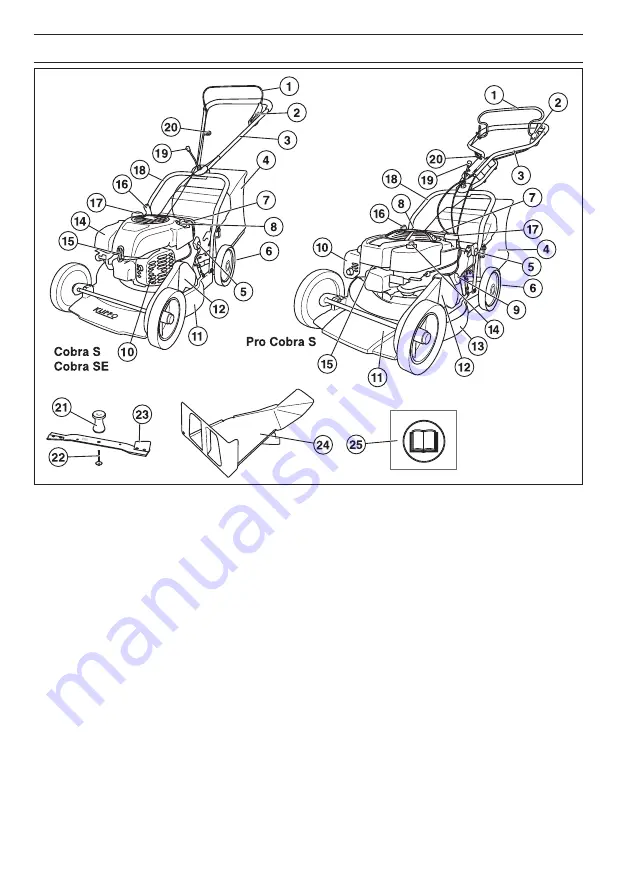 KLIPPO COBRA S Operator'S Manual Download Page 106