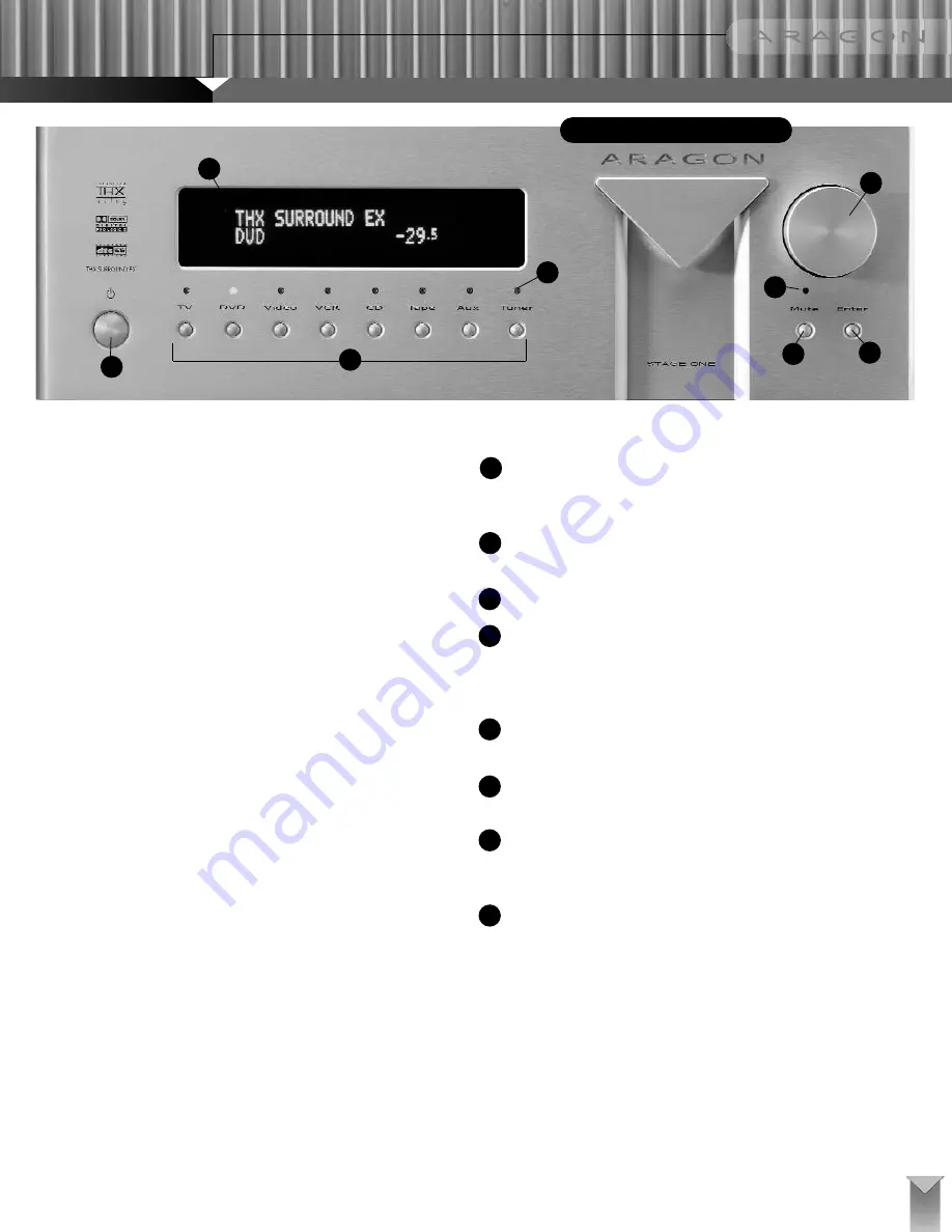 Klipsch Aragon Stage One User Manual Download Page 7