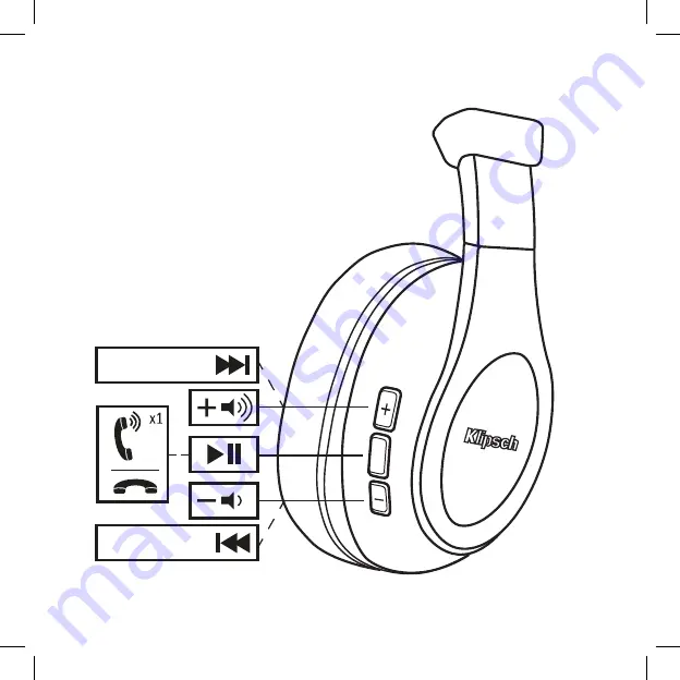 Klipsch OVER-EAR Скачать руководство пользователя страница 29