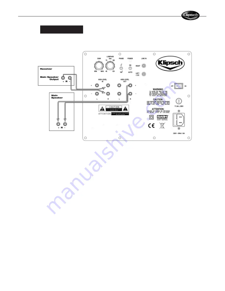 Klipsch Reference Series RPW-10 Owner'S Manual Download Page 21