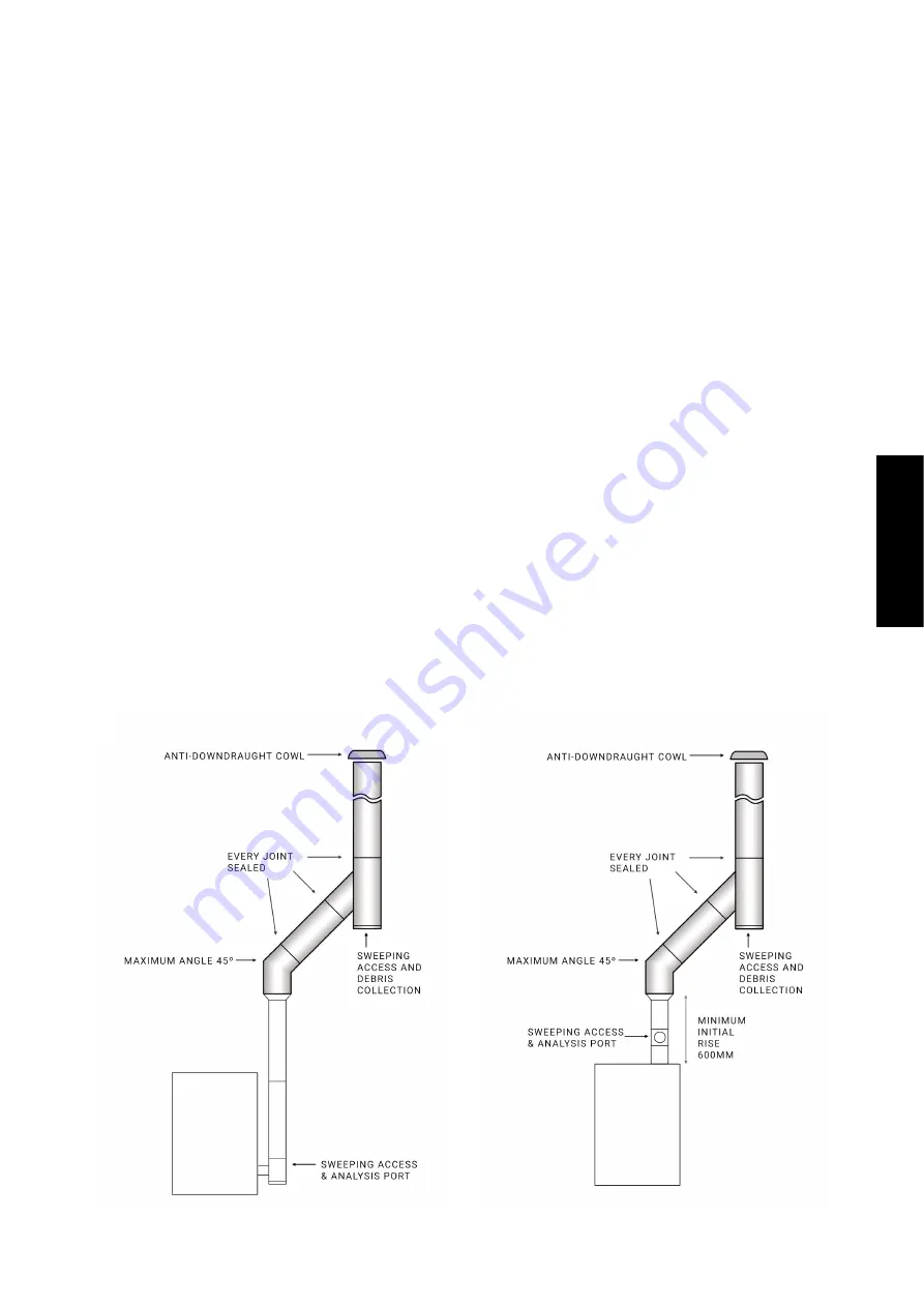 klover DEA ECO 12 Manual Download Page 12