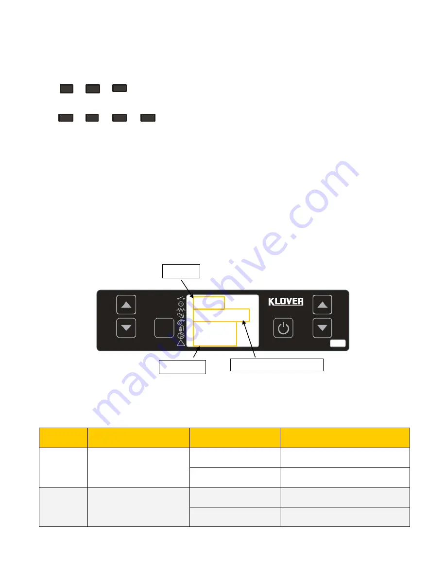 klover SMART 120 User Manual Download Page 42