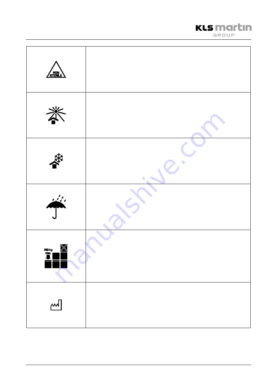 KLS Martin 15-924-00-04 Instructions For Use Manual Download Page 5