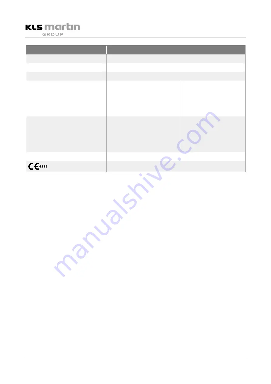 KLS Martin diomax Instructions For Use Manual Download Page 68