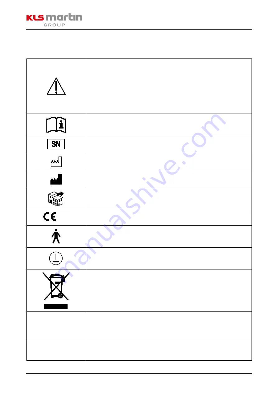 KLS Martin independant Fix Bridge Instructions For Use Manual Download Page 2