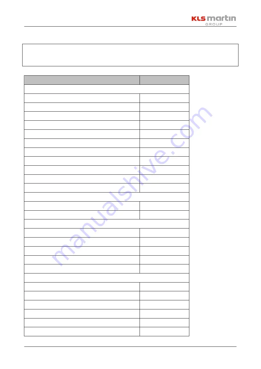 KLS Martin LIMAX 120 Service Manual Download Page 85