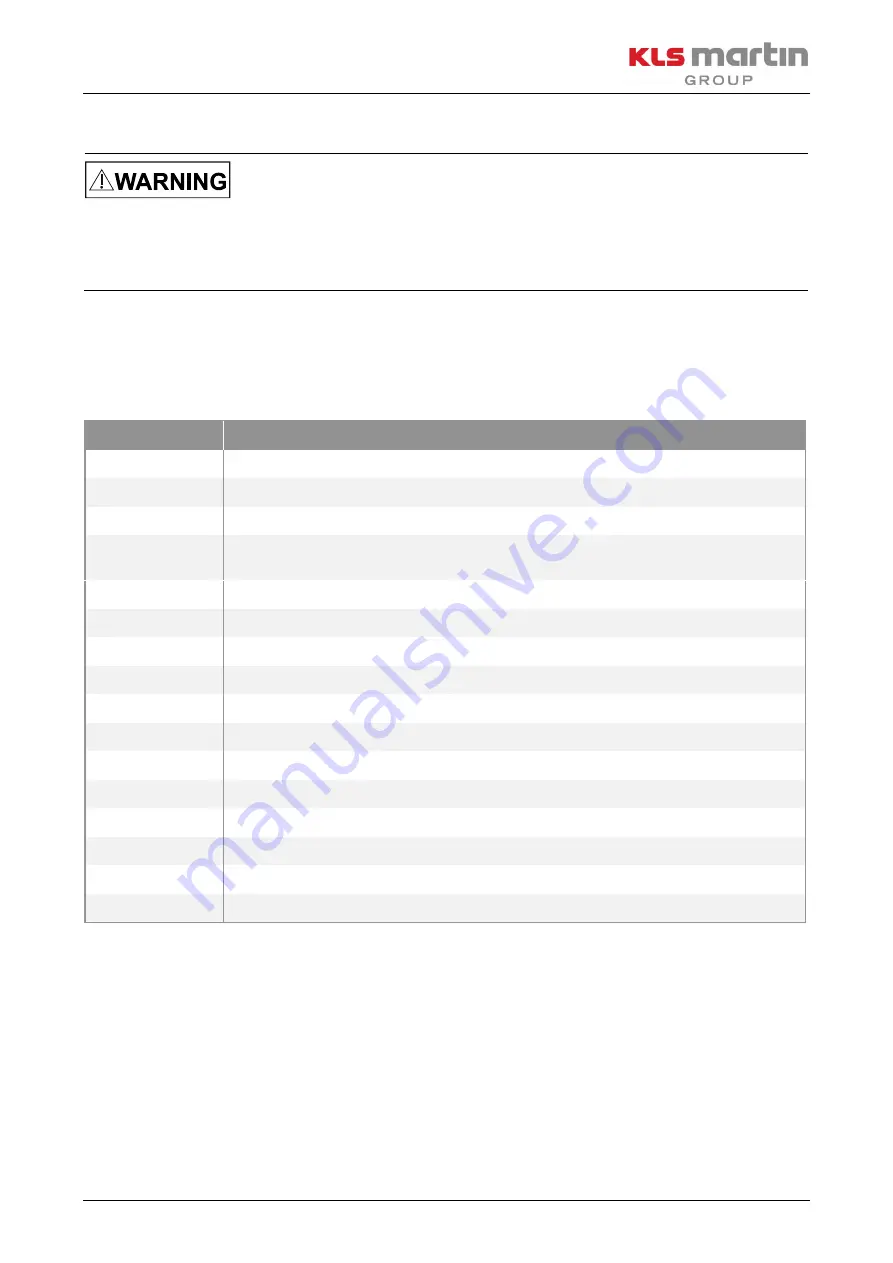 KLS Martin marLED X Service Manual Download Page 9