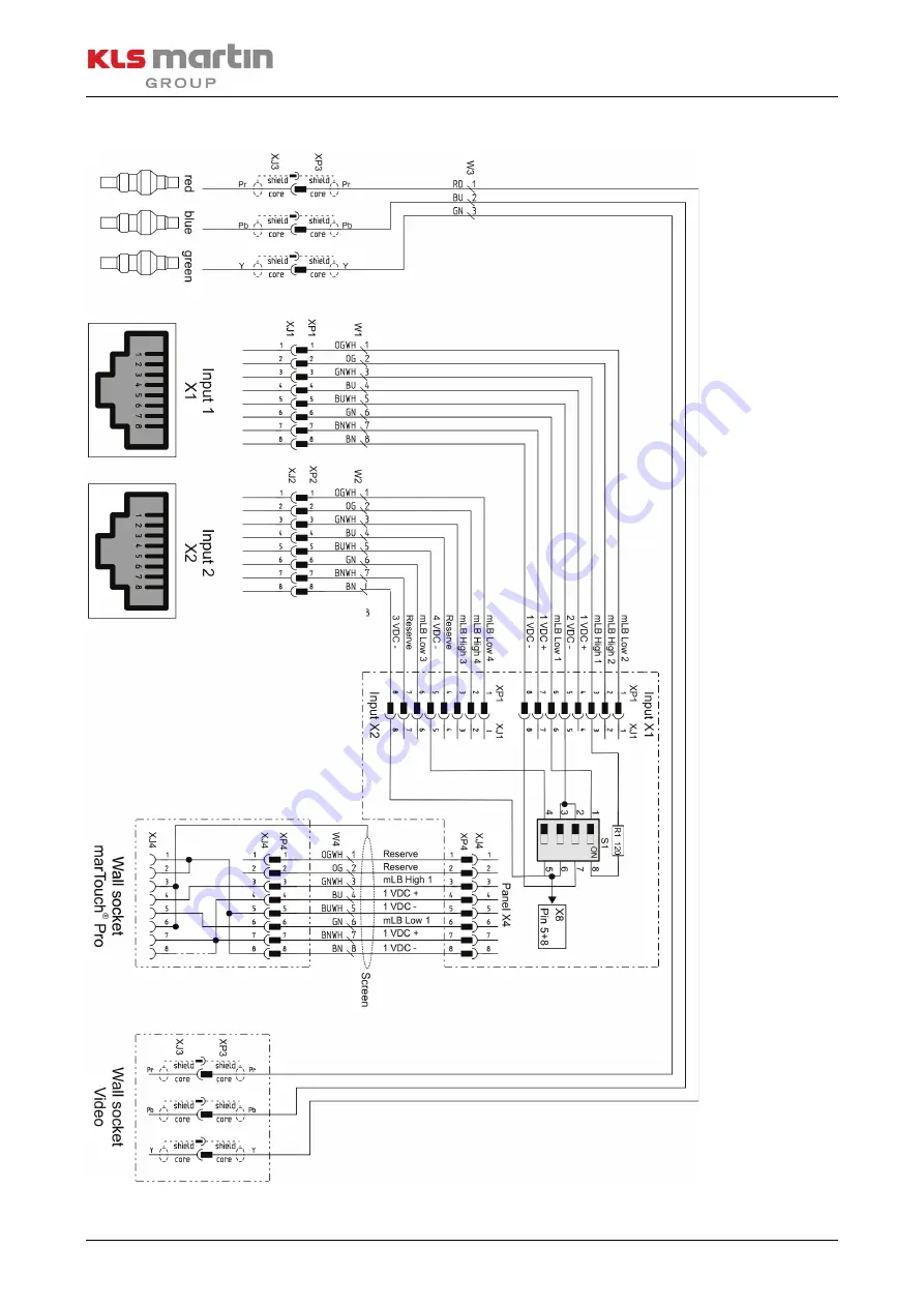 KLS Martin marLED X Service Manual Download Page 28