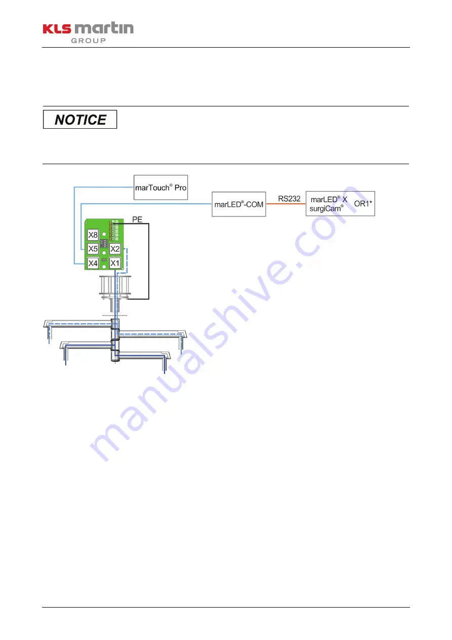 KLS Martin marLED X Service Manual Download Page 30