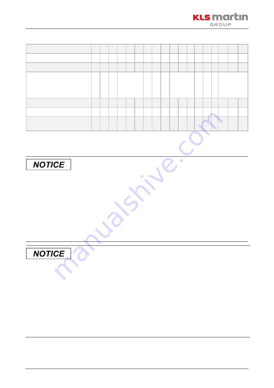 KLS Martin marLED X Service Manual Download Page 41