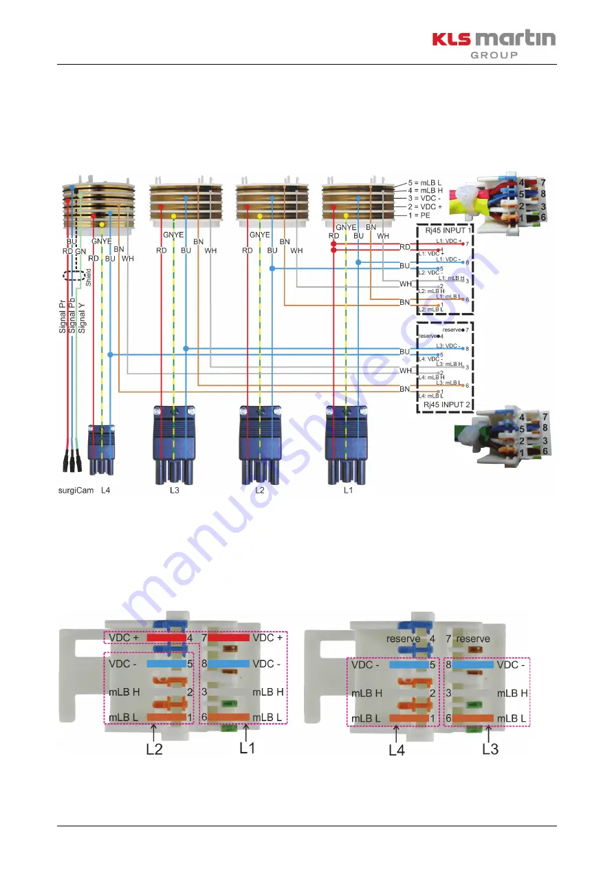 KLS Martin marLED X Service Manual Download Page 43