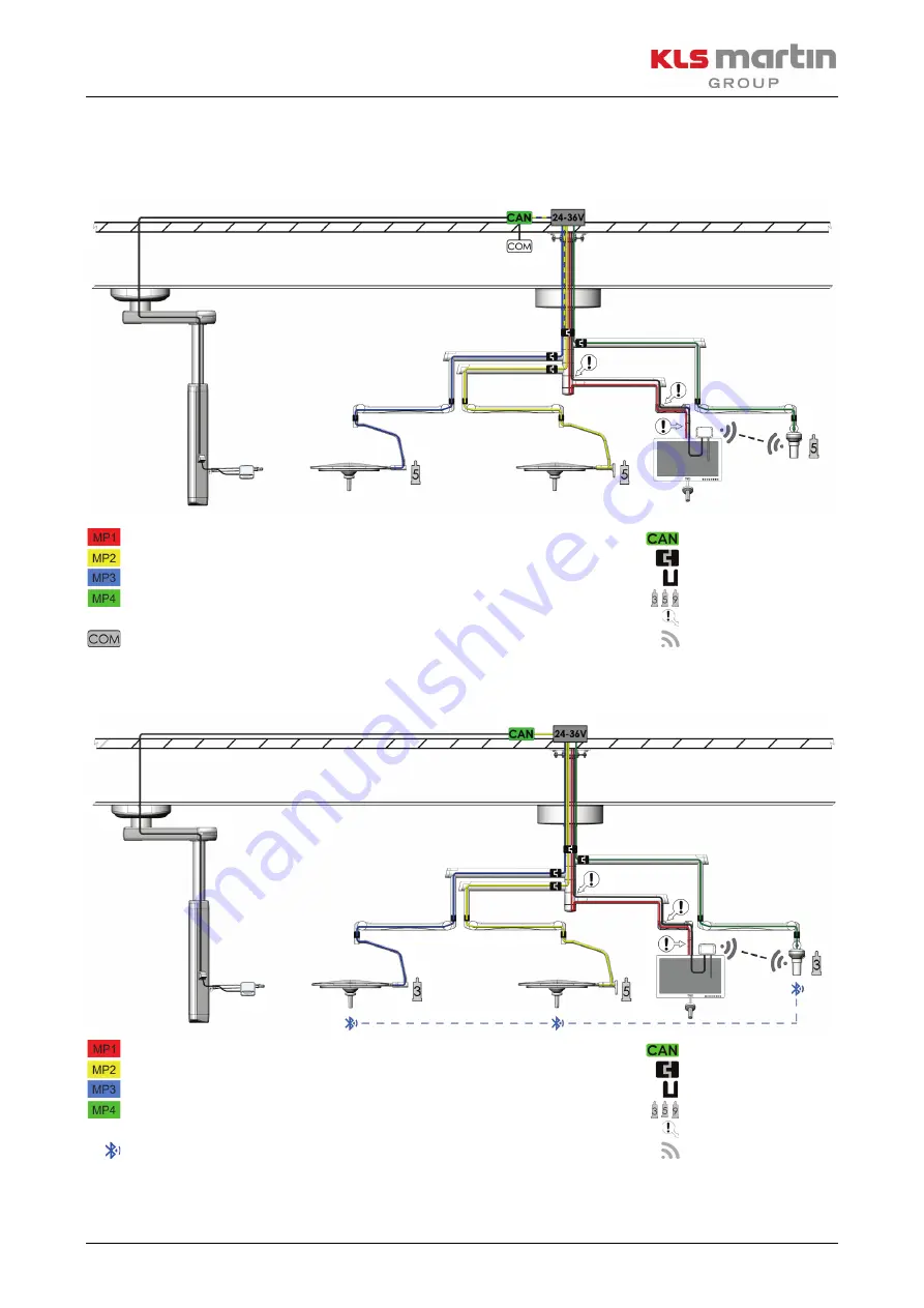 KLS Martin marLED X Service Manual Download Page 53