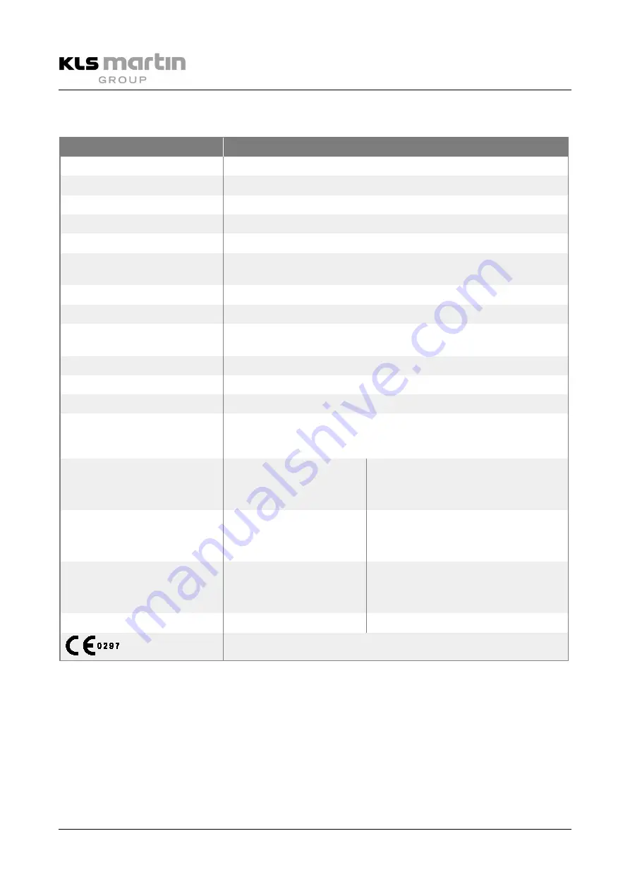 KLS Martin maXium smart C Instructions For Use Manual Download Page 126