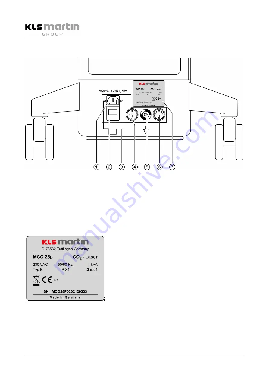 KLS Martin MCO 25 plus Instructions For Use Manual Download Page 30