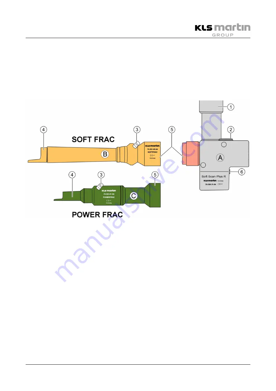 KLS Martin MCO 25 plus Instructions For Use Manual Download Page 43