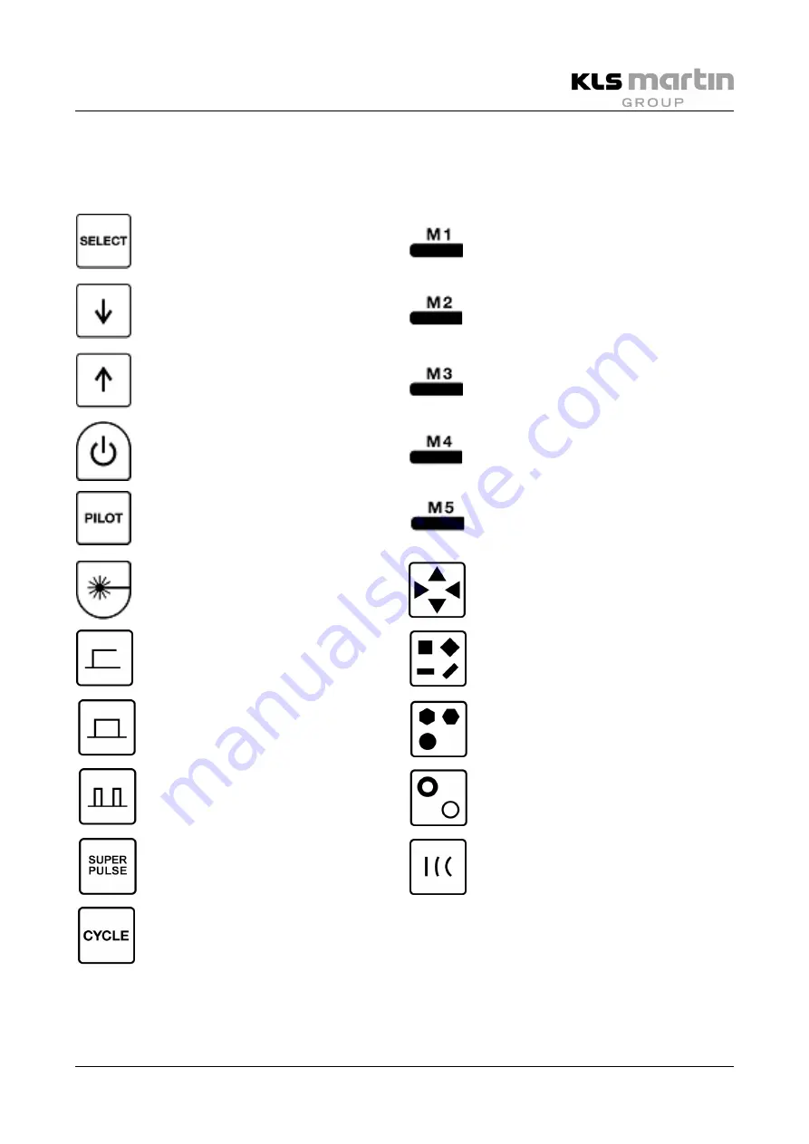 KLS Martin MCO 25 plus Instructions For Use Manual Download Page 51