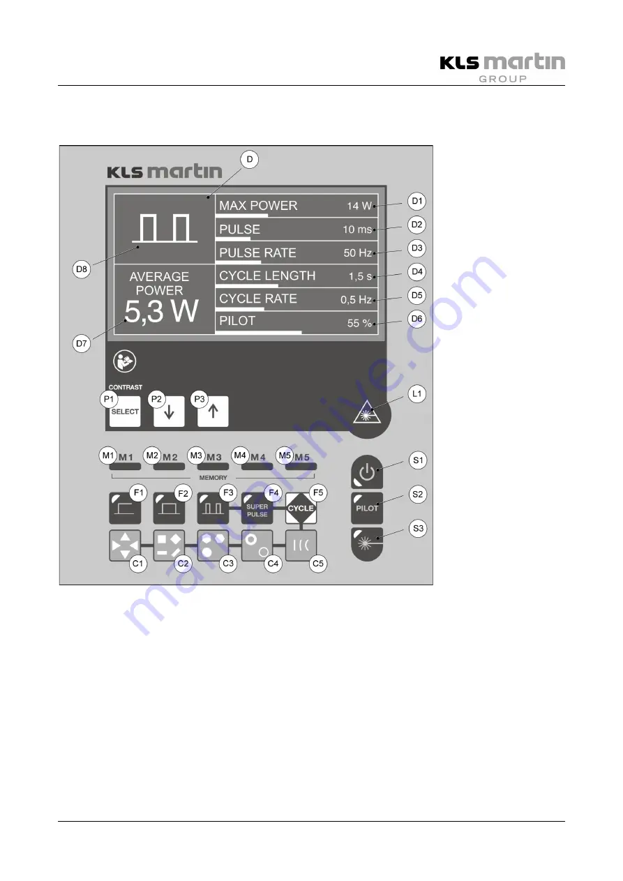 KLS Martin MCO 25 plus Скачать руководство пользователя страница 53